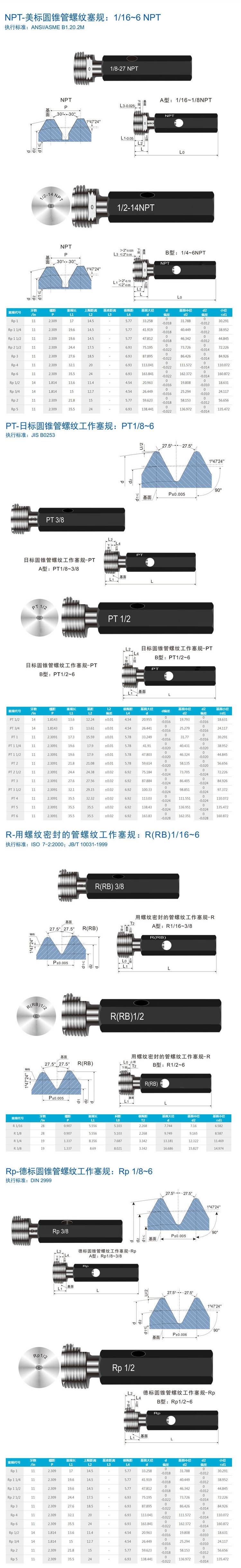 美-圓錐螺紋塞規(guī)bcXnFRdHF2.jpg